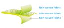 HG6925 fabric structure